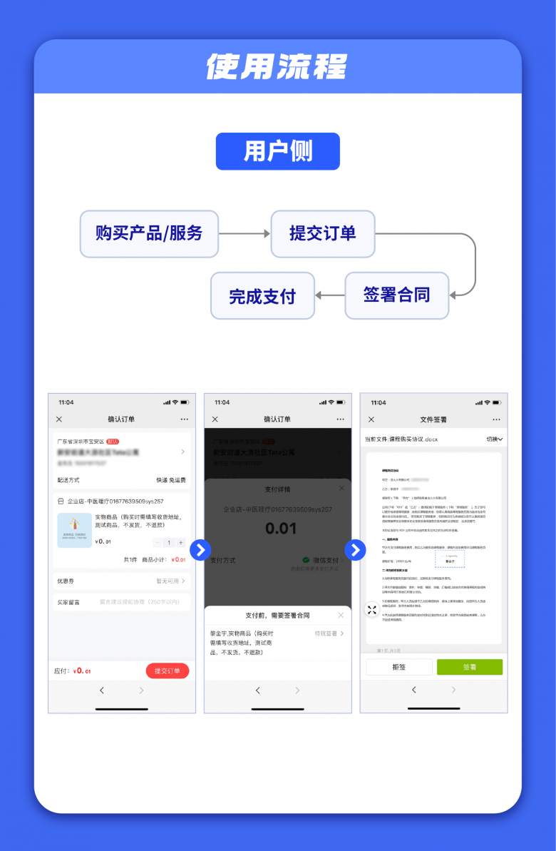 老虎機：商家超过600万，有赞怎么解决签约难题？